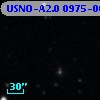 USNO-A2.0 0975-06651244