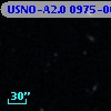 USNO-A2.0 0975-06646750