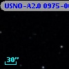 USNO-A2.0 0975-06626112