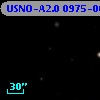 USNO-A2.0 0975-06573656
