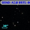 USNO-A2.0 0975-06401129