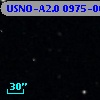 USNO-A2.0 0975-06395809
