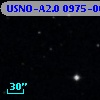 USNO-A2.0 0975-06391768