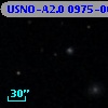 USNO-A2.0 0975-06385426