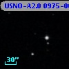 USNO-A2.0 0975-06381794