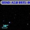 USNO-A2.0 0975-06333845