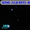 USNO-A2.0 0975-06329343