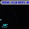 USNO-A2.0 0975-06318635