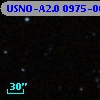 USNO-A2.0 0975-06317467