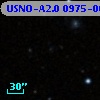 USNO-A2.0 0975-06315475