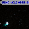 USNO-A2.0 0975-06299407