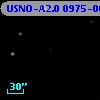 USNO-A2.0 0975-06287789