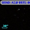 USNO-A2.0 0975-06280916