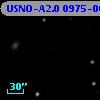USNO-A2.0 0975-06264179