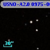 USNO-A2.0 0975-06211806