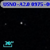 USNO-A2.0 0975-06201656