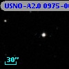 USNO-A2.0 0975-06194375