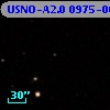 USNO-A2.0 0975-06189428