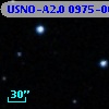 USNO-A2.0 0975-06176451