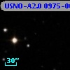 USNO-A2.0 0975-06168125