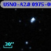 USNO-A2.0 0975-06163648