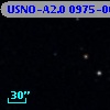USNO-A2.0 0975-06162312