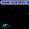 USNO-A2.0 0975-06147966