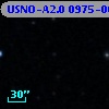 USNO-A2.0 0975-06142302