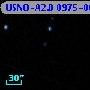 USNO-A2.0 0975-06141566