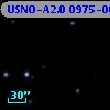 USNO-A2.0 0975-06139637