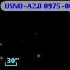 USNO-A2.0 0975-06138521
