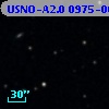 USNO-A2.0 0975-06138193