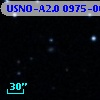 USNO-A2.0 0975-06137531