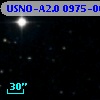 USNO-A2.0 0975-06136272