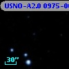USNO-A2.0 0975-06134353