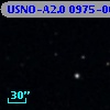 USNO-A2.0 0975-06133750