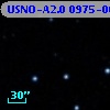 USNO-A2.0 0975-06133264