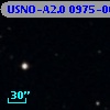 USNO-A2.0 0975-06132885