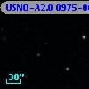 USNO-A2.0 0975-06123130