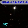 USNO-A2.0 0975-06100713