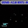 USNO-A2.0 0975-06071675