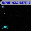USNO-A2.0 0975-05934304