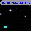 USNO-A2.0 0975-05853557