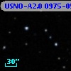 USNO-A2.0 0975-05837301