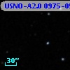 USNO-A2.0 0975-05828142
