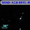 USNO-A2.0 0975-05827912
