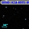 USNO-A2.0 0975-05825941