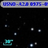 USNO-A2.0 0975-05818358