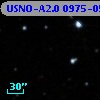 USNO-A2.0 0975-05811920