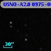 USNO-A2.0 0975-00677209